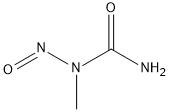 N-Nitroso N-Methyl Urea